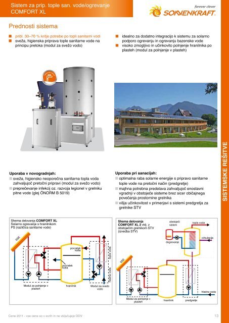 cenik Sonnenkraft 2011 - Solarni sistemi