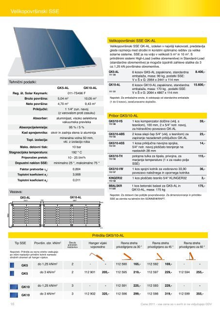 cenik Sonnenkraft 2011 - Solarni sistemi