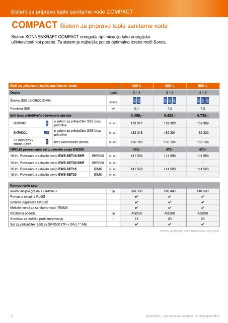 cenik Sonnenkraft 2011 - Solarni sistemi