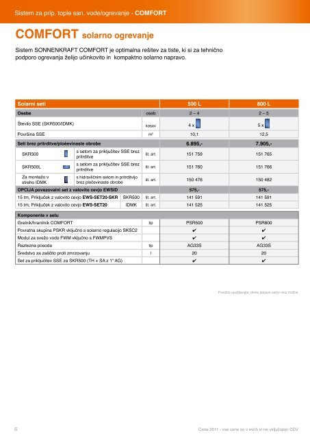 cenik Sonnenkraft 2011 - Solarni sistemi