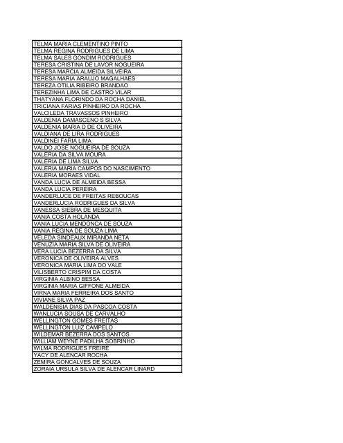 Lista de inscritos