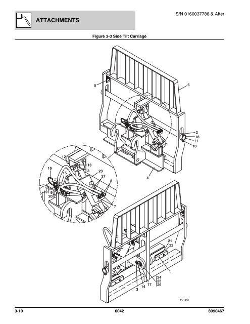 Skytrak Model 6042 Parts.pdf - MinnPar