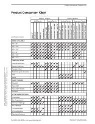 Product Comparison Chart - Citadel Architectural Products