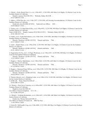 1998 718 ADA Lawsuits - LegislativeDisgrace.com