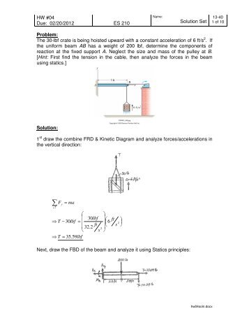 HW #04 Due: 02/20/2012 ES 210 Solution Set Problem: The 30-lbf ...