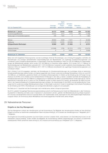 GeschÃ¤ftsbericht 2012 - Panalpina Annual Report 2012