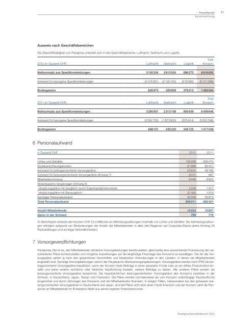 GeschÃ¤ftsbericht 2012 - Panalpina Annual Report 2012