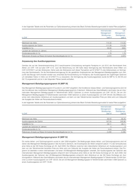 GeschÃ¤ftsbericht 2012 - Panalpina Annual Report 2012