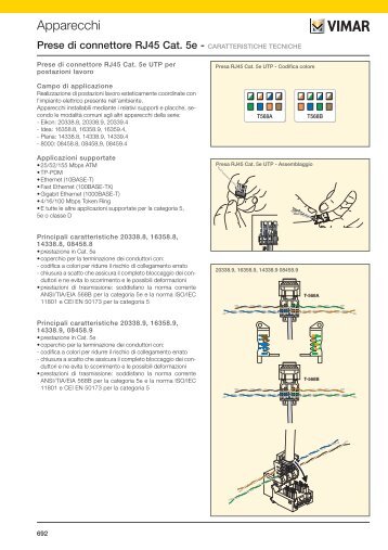 PT - Pagina tecnica (pdf) - Vimar