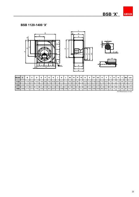 BSB Catalogue - Kruger Ventilation