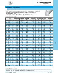 Stahlrohre f. mechanische Beanspruchung - Frankstahl