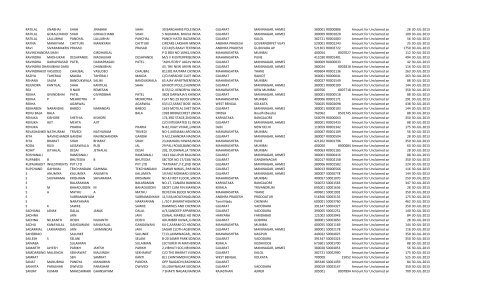 Final 2005-06 - Diamines And Chemicals Limited