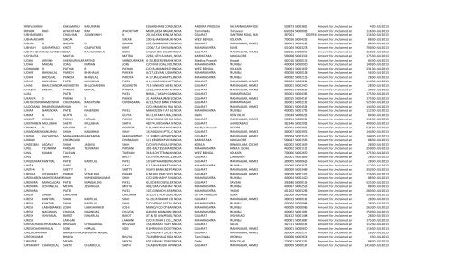 Final 2005-06 - Diamines And Chemicals Limited