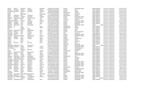 Final 2005-06 - Diamines And Chemicals Limited