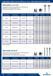 DRILLNOX Edelstahl-Bohrschrauben - zur ETASOL