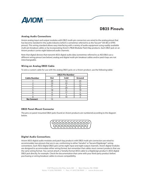 DB25 Pinout Information - Aviom