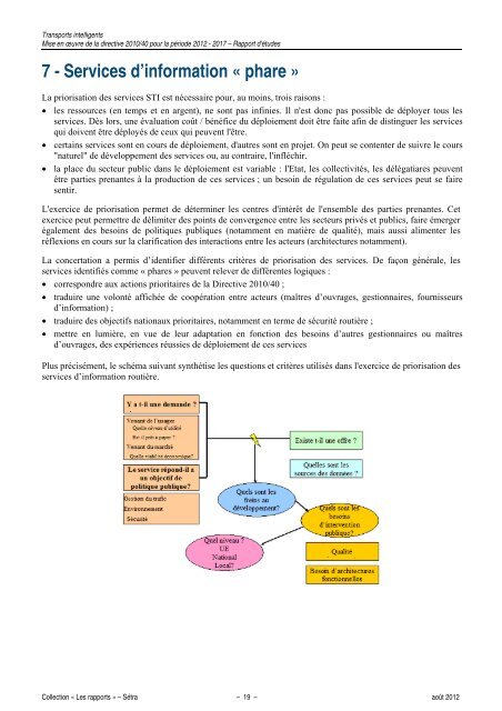 Transports intelligents Mise en Åuvre de la directive 2010/40=