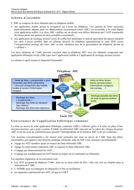 Transports intelligents Mise en Åuvre de la directive 2010/40=