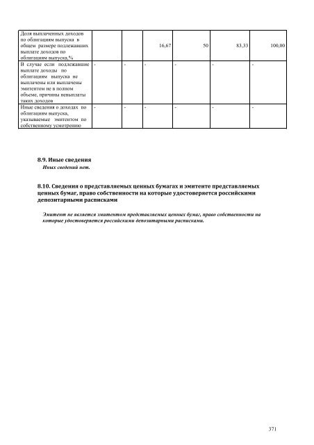 III квартал - Газпром