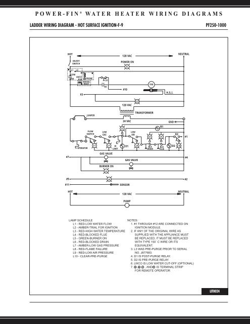 POWER-FIN Â® WATER HEATER WIRING DIAGRAMS - Lochinvar