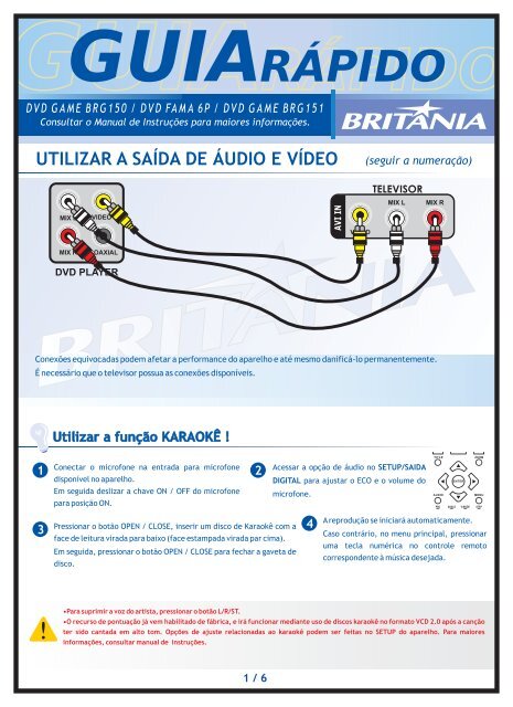 utilizar a saída de áudio e vídeo - Britânia