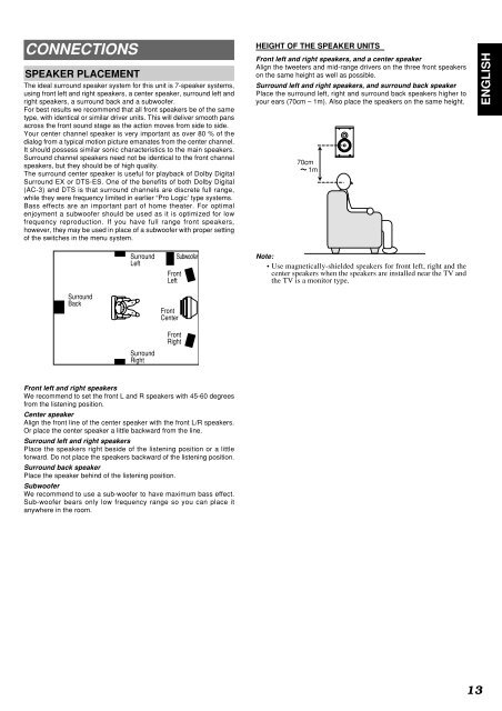 Model SR4300 User Guide AV Surround Receiver - Marantz