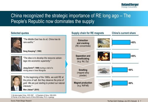 the rare earth challenge - Roland Berger Strategy Consultants