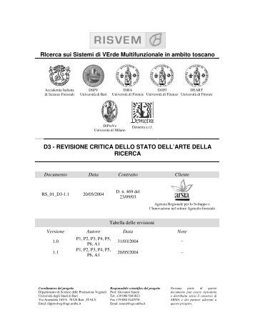 file pdf 6MB - Arsia
