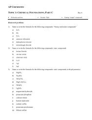 AP Chemistry: Topic 1: Chemical Foundations - Avon Chemistry