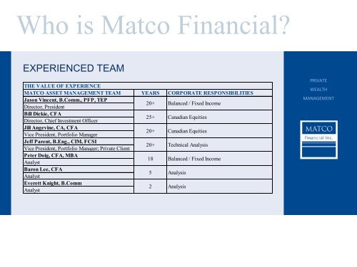 matco-small-cap-fund-presentation