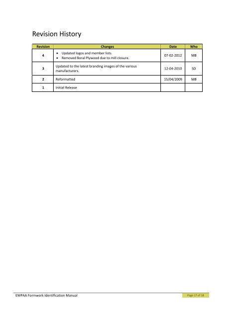 Formwork Plywood Identification Manual