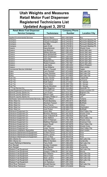 Utah Weights and Measures Registered Retail Motor Fuel ...