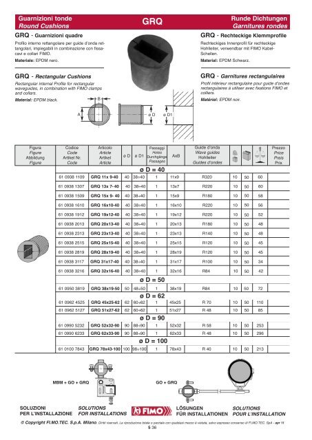 5 - Fimo GmbH