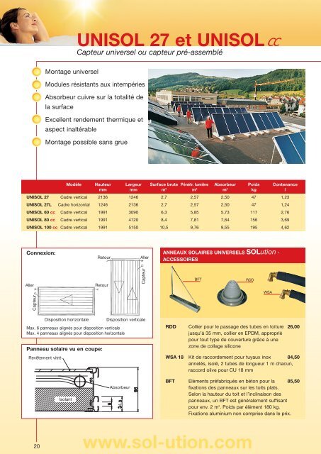 nouveau - Solution Solartechnik GmbH