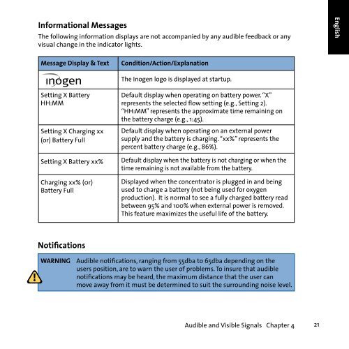 Inogen G3