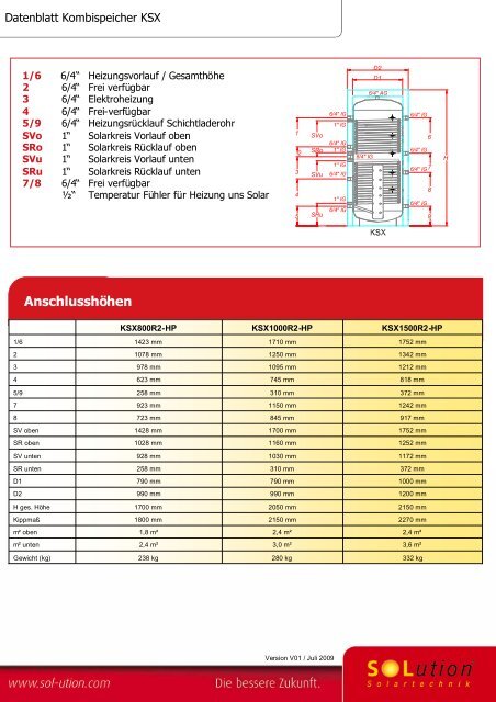 Kombispeicher KSX ohne WW-Einsatz