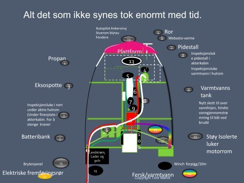 Det sorte hull i havet.pdf