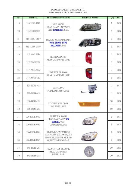 depo auto parts ind.co.,ltd. new products of december 2010 1 212 ...