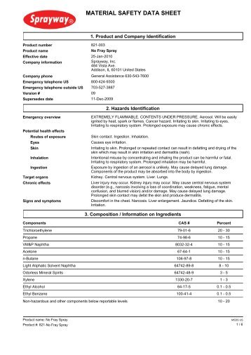 Sprayway 821 No Fray Spray MSDS