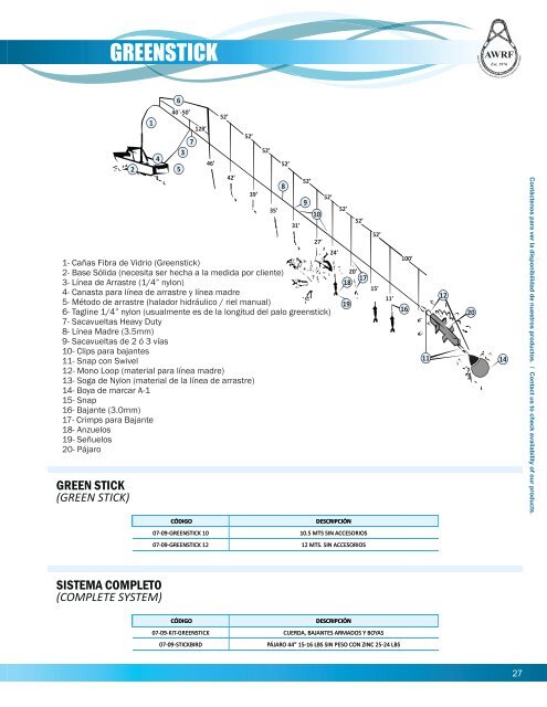 Descargar PDF - Pesqueros