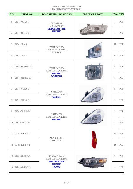 NO ITEM NO. DESCRIPTION OF GOODS PRODUCT ... - Depo