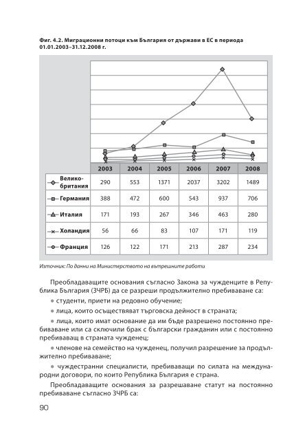 Тенденции в трансграничната миграция на работна сила и ...