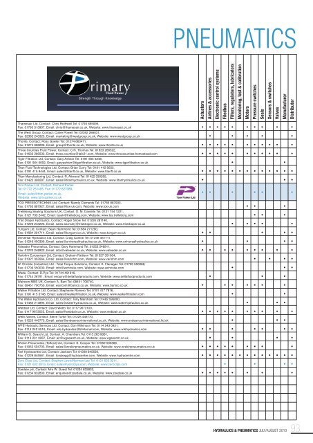 ifpex - Hydraulics & Pneumatics Magazine