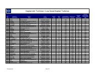 Referenzliste Kaplan Rohrturbinen - Kössler