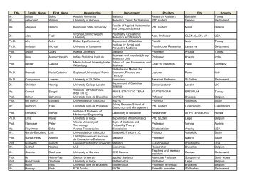 List of participants ICORS 2013