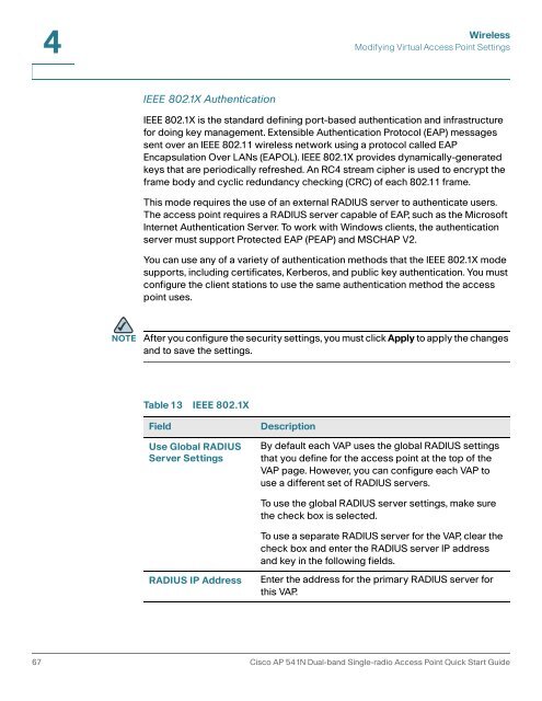 Cisco AP541N Dual-band Single-radio Access Point Administration ...