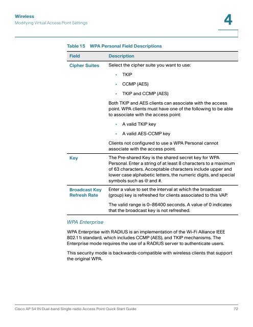 Cisco AP541N Dual-band Single-radio Access Point Administration ...