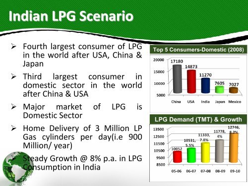 Indian LPG Market Prospects - petrofed.winwinho...