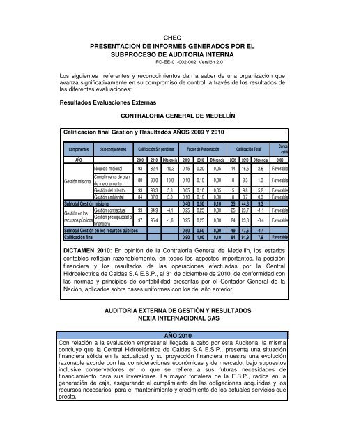 Informe de evaluaciÃ³n del Sistema de Control Interno para el ... - Chec