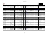 PadrÃ³n de Proveedores CUCSUR. - Transparencia